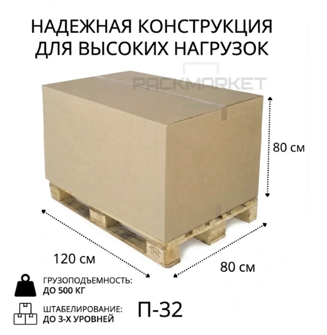 Коробка картонная 1200*800*800 мм П32 Коробка картонная 1200*800*800 мм П32