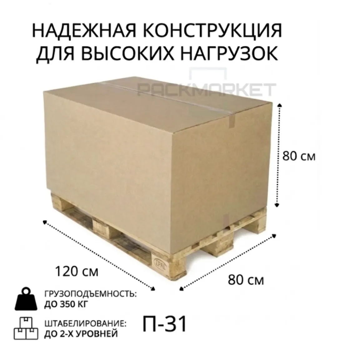 Коробка картонная 1200*800*800 мм П31 