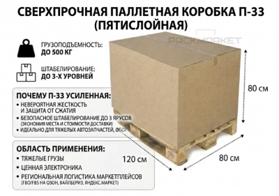 Коробка картонная 1200*800*800 мм П33 