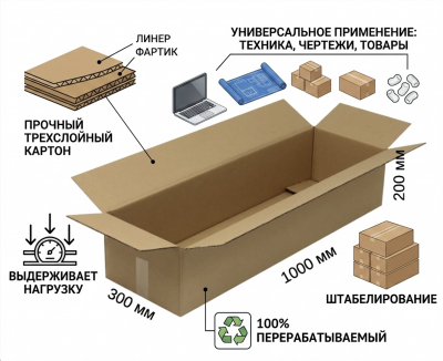 Картонная коробка 1000*300*200 мм