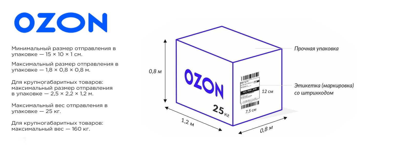 требования к коробкам для OZON